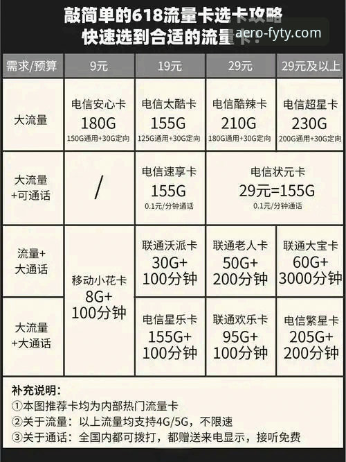 资深用户实战分享：飞亚体育唯一认证入口的完整使用心得与避坑指南